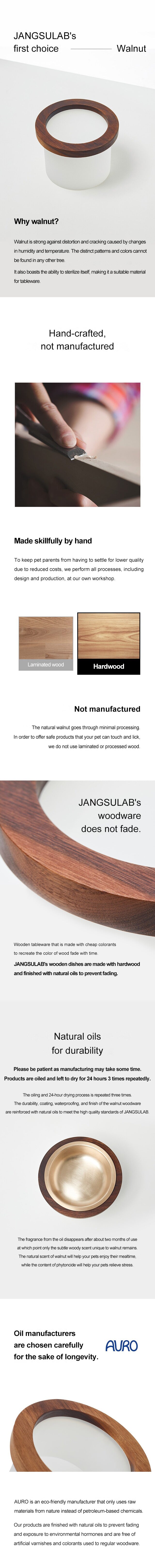 Jangsulab - Pet Food Bowl Tray